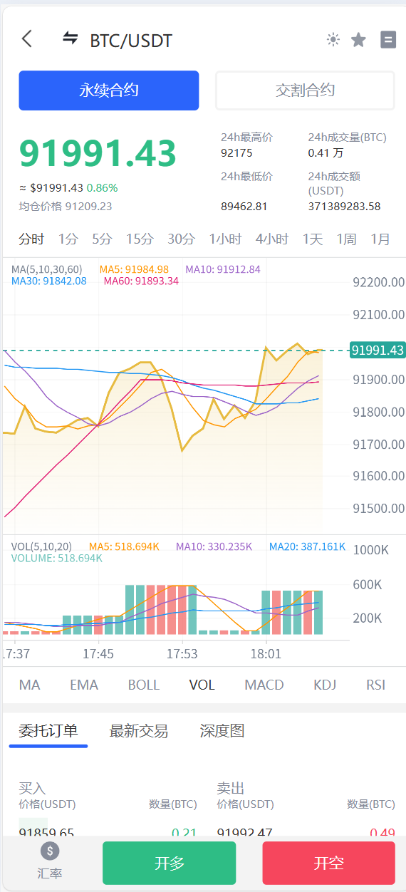 海外运营级数字货币交易所源码｜Java 后端 + Vue 前端｜支持代理、永续合约、多语言
