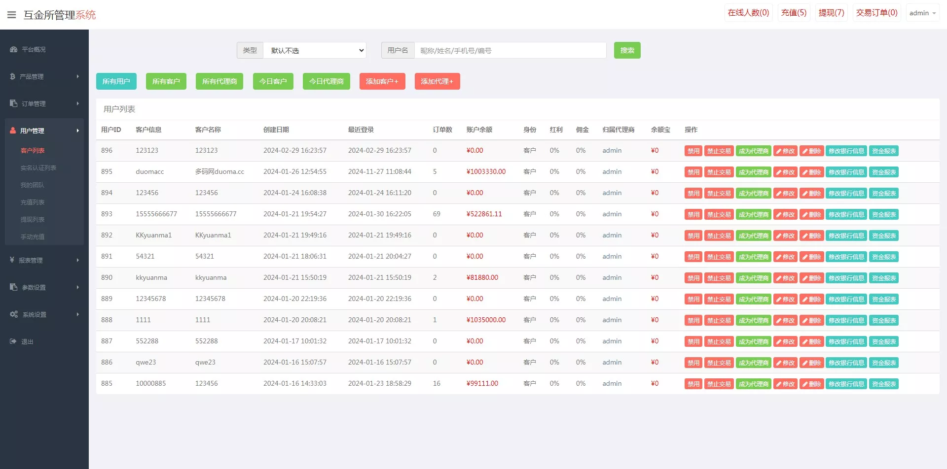 【世融国际多语言微盘微交易源码】外汇微盘系统+带理财功能+盈亏风控+前端uniapp+后端PHP