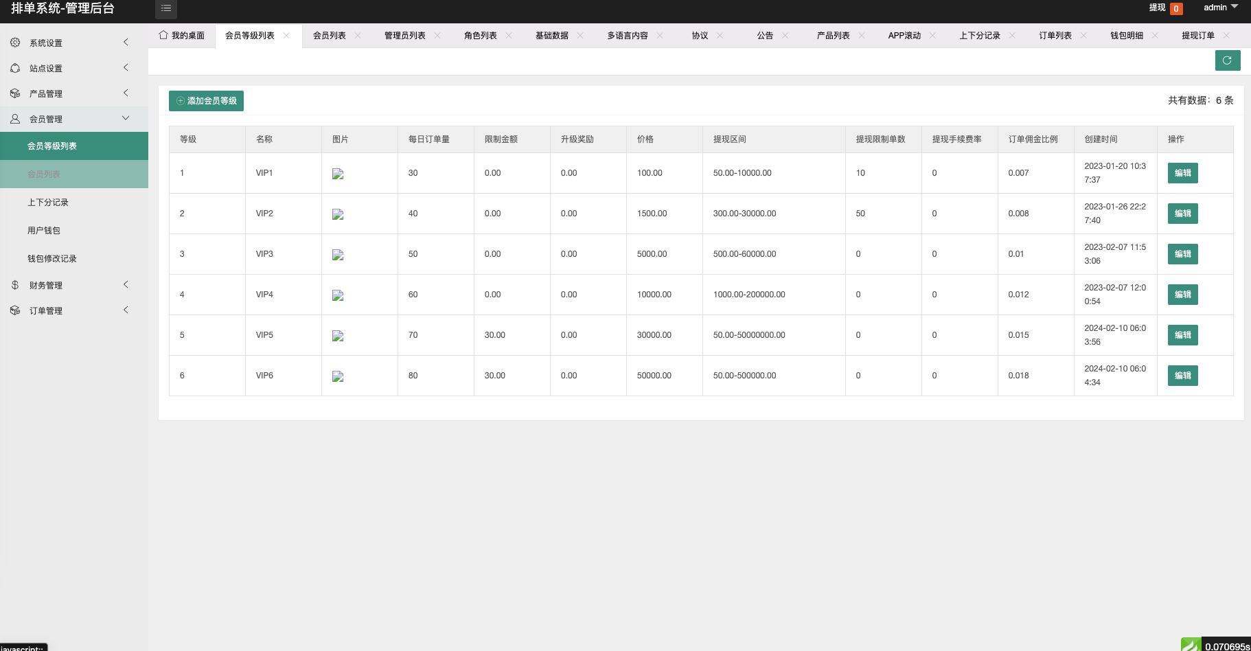 【海外多语言酒店刷单】最新版海外酒店抢单刷单系统/前端uinapp/卡单连单/海外源码