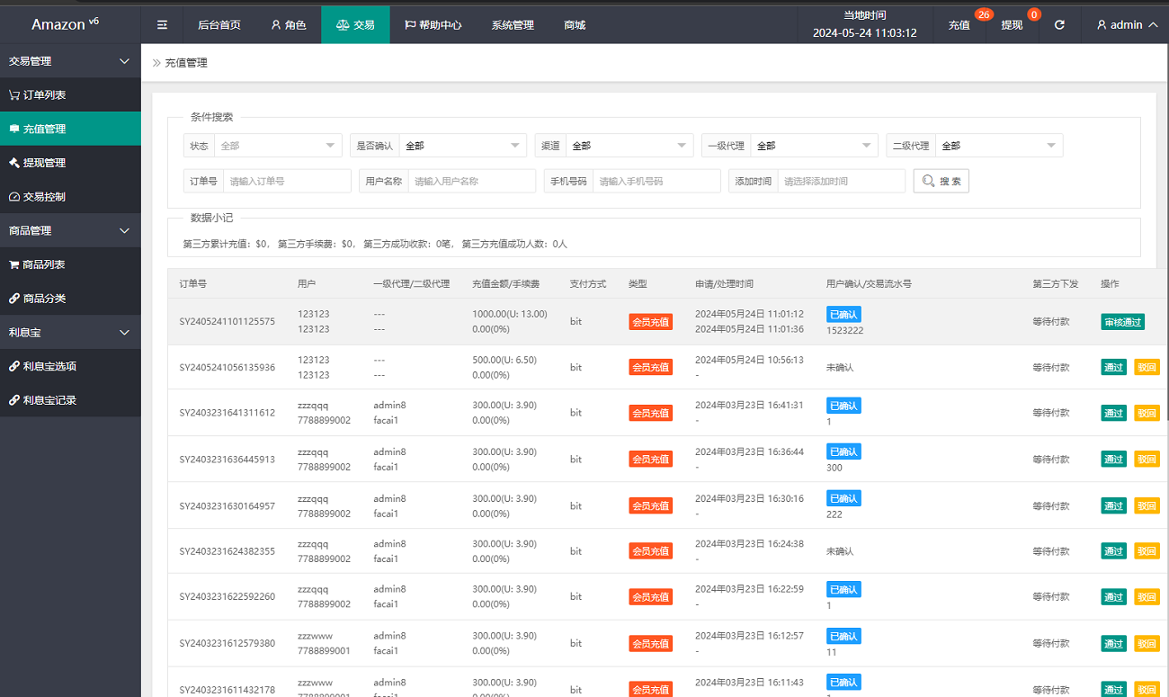 全开源2024最新开发Amazon亚马逊刷单源码,海外抢单系统,完整版