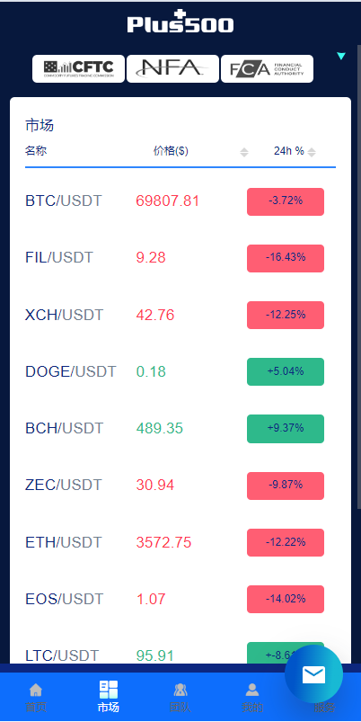 新UI海外量化机器人/多语言虚拟币投资系统/前端vue