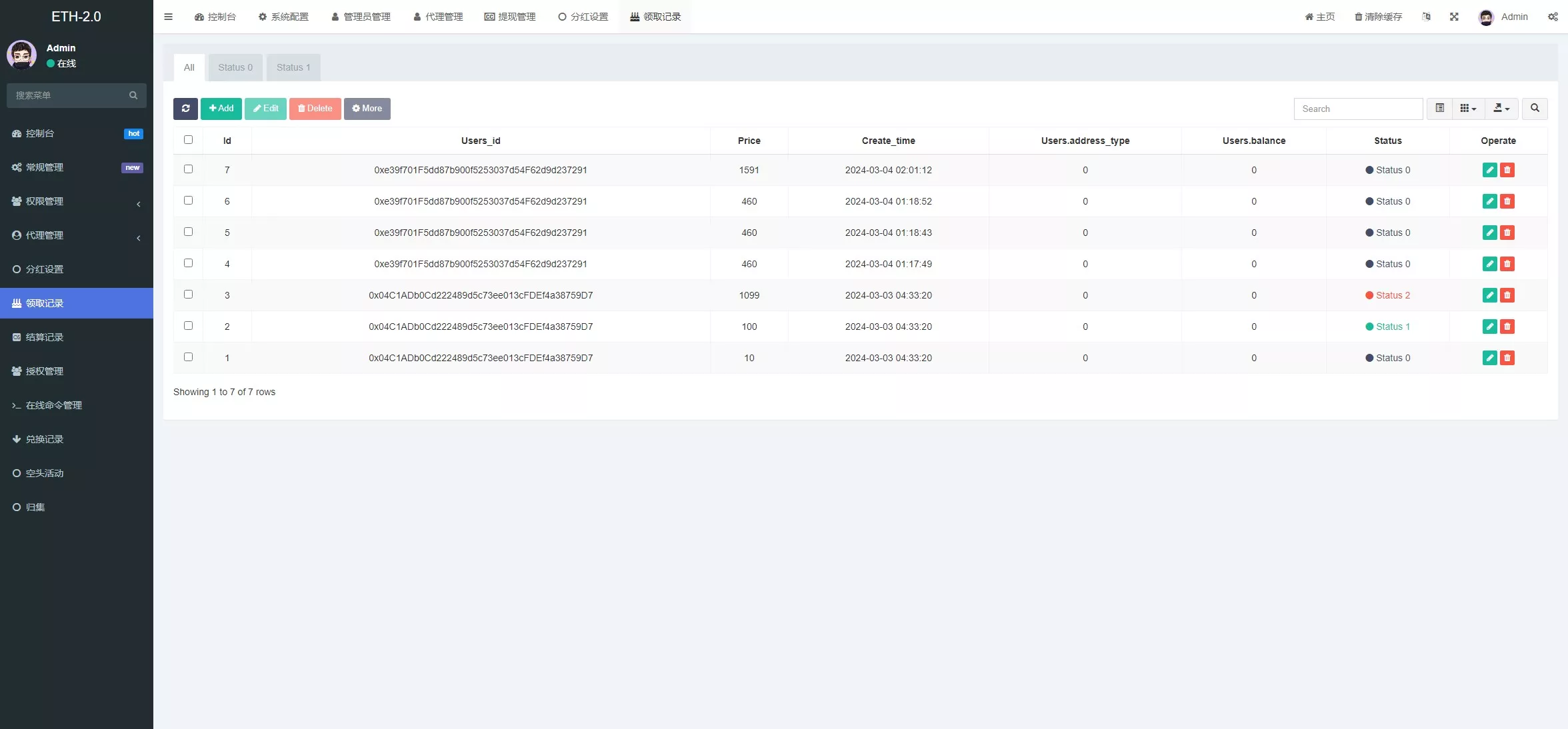 uForce多语言usdt质押盗U源码/usdt质押挖矿+usdt授权盗U系统+矿池前端VUE+搭建教程