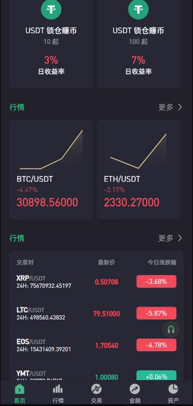 绿色版8国语言/区块链交易所+nft交易+锁仓挖矿+币币期权交易