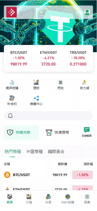 【多语言交易所源码】手机端uniapp电脑端vue+支持秒合约+币币+国际黄金+U本位合约+DeFi挖+盗u无提示+可开关盗u功能-猫源码
