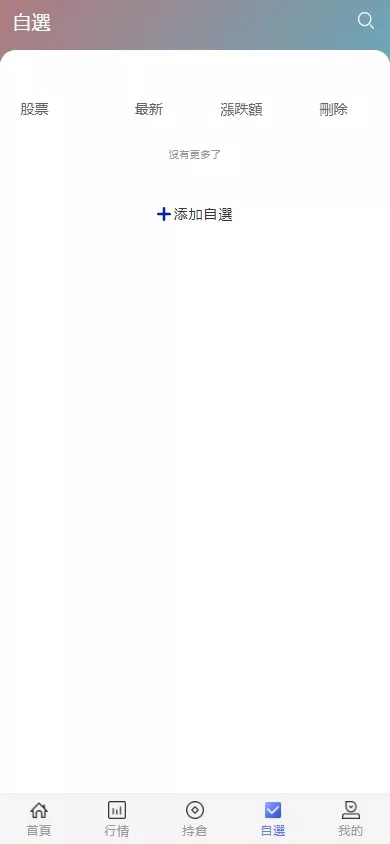 香港股票源码大宗交易源码+新股申购+vue全开源+搭建教程