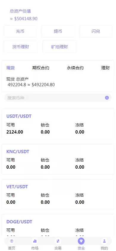 【JAVA交易所】海外多语言区块链+永续+U本位+多风格交易所