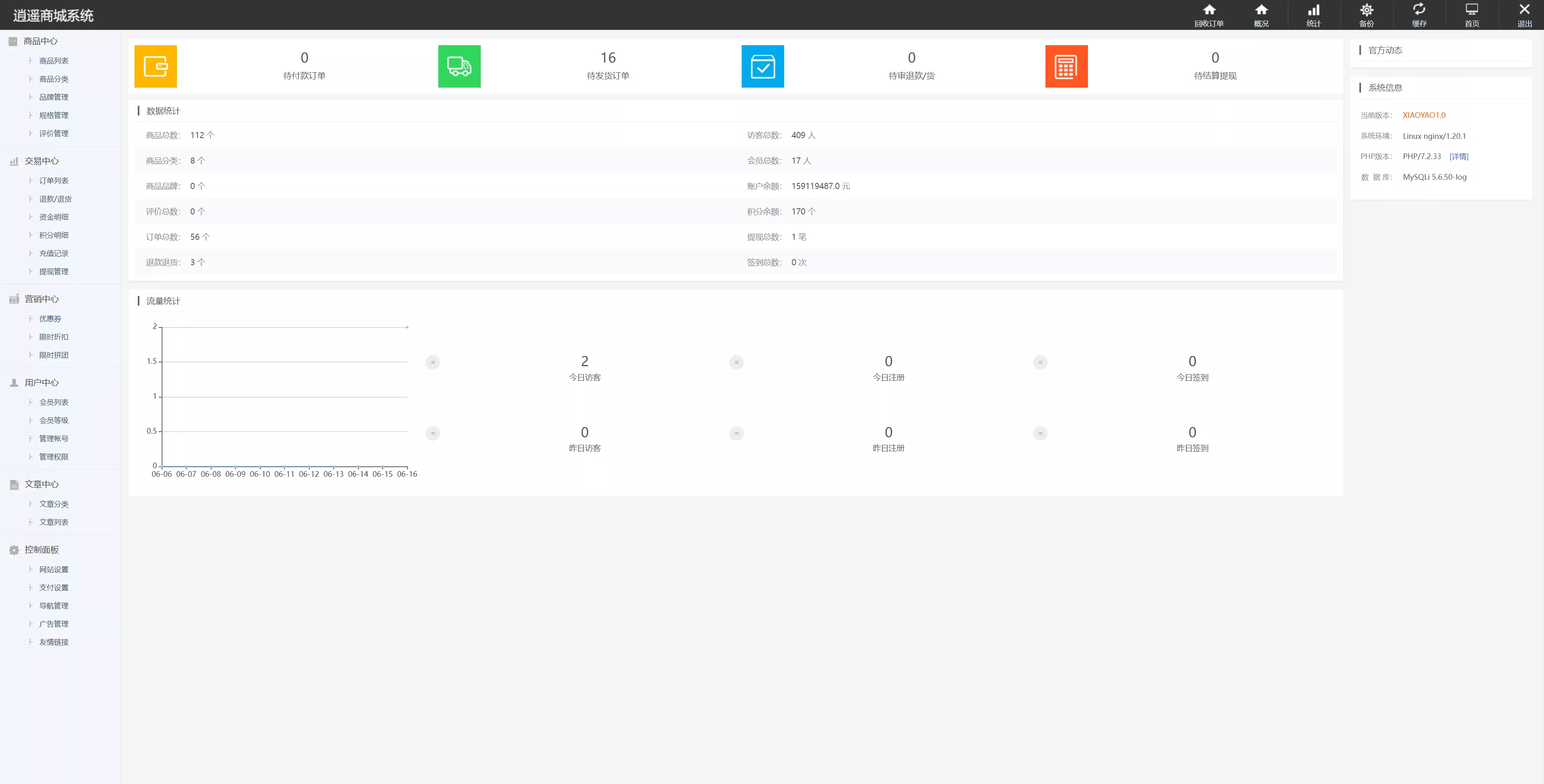 【全新二开优化版越南奢侈品商城系统】新增电子签约功能