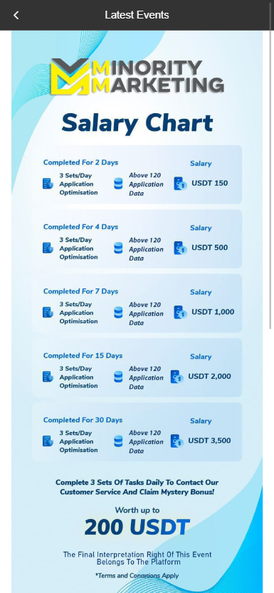 全新二开海外amazon抢单理财商城支持PC自适应源码vue开源版