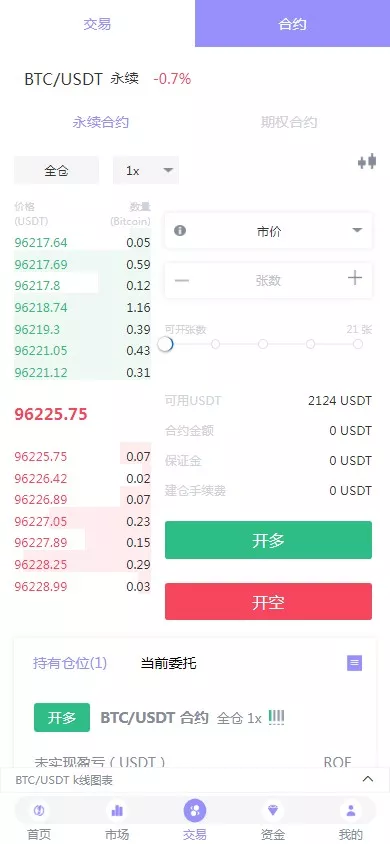 【JAVA交易所】海外多语言区块链+永续+U本位+多风格交易所
