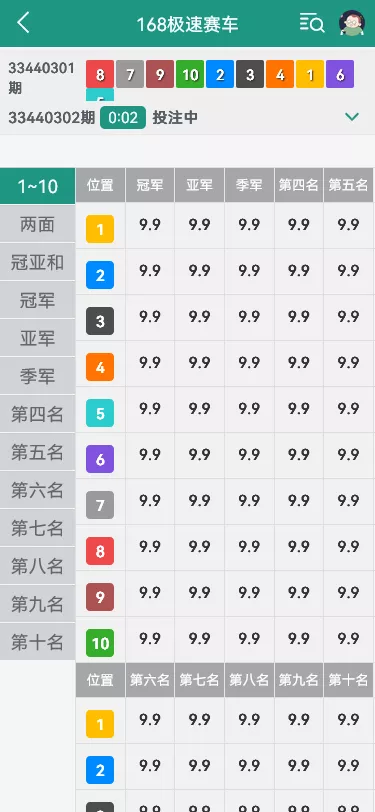 【翻摊玩法彩票源码】纯源码+第三方接口+系统彩