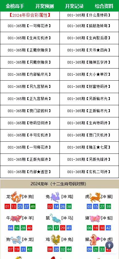 【澳门六合彩心水论坛源码】六合彩马报网站+香港六合资料图库源码+49图库开奖网源码