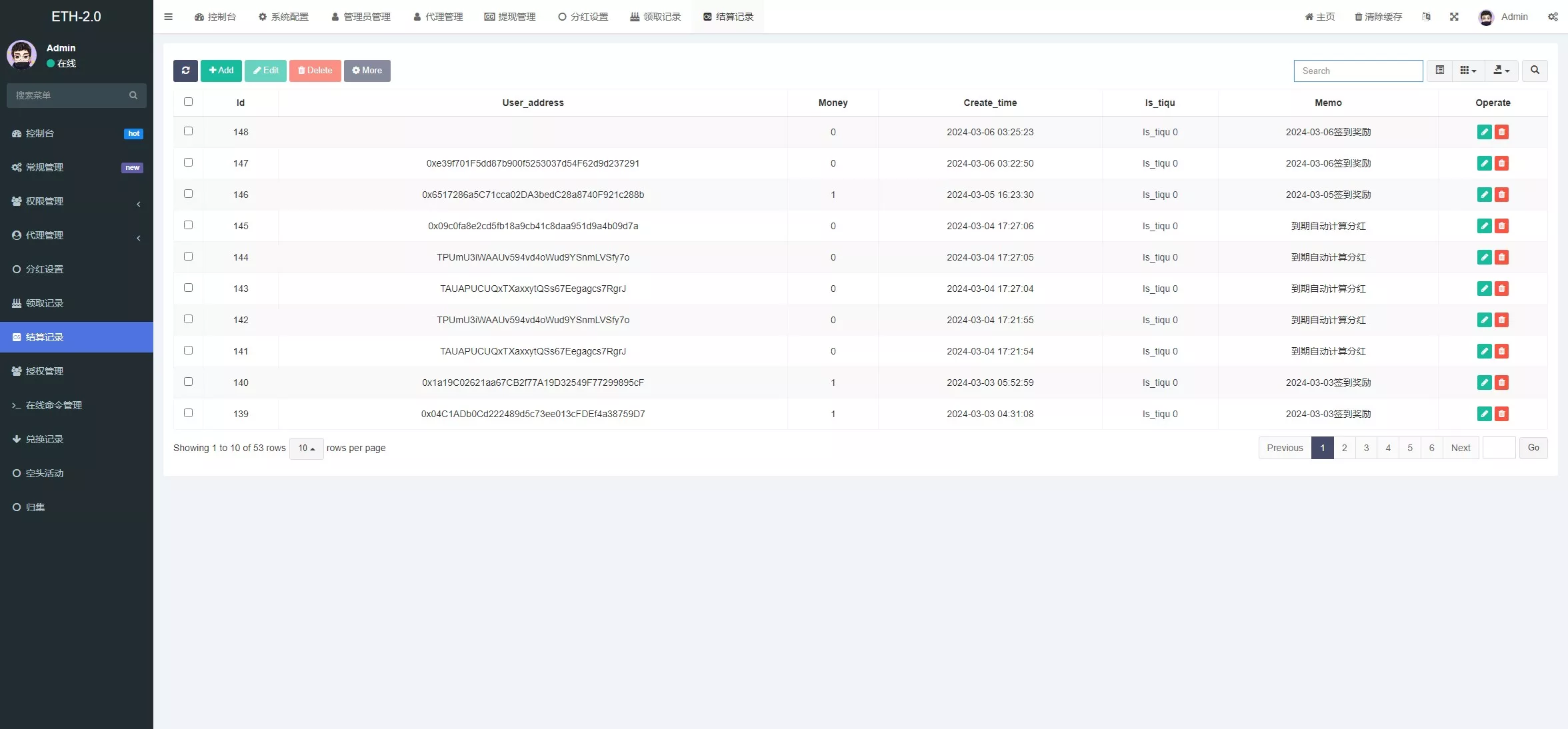uForce多语言usdt质押盗U源码/usdt质押挖矿+usdt授权盗U系统+矿池前端VUE+搭建教程