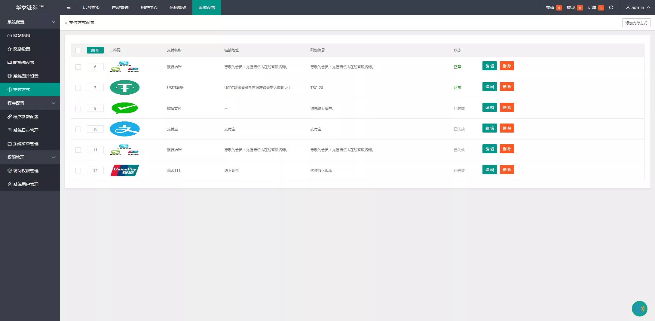 【新周大福微盘UI二开版】单控全控+改单+前端html+后端PHP