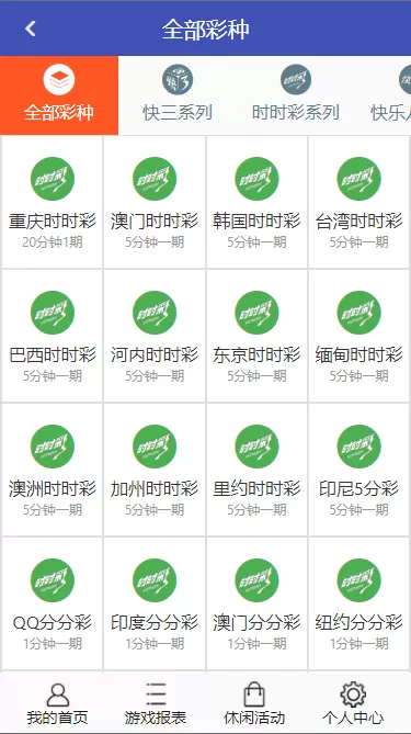 大富二开/腾龙娱乐整站二次开发源码+88個彩种+契约分红+附带图文说明安装教程