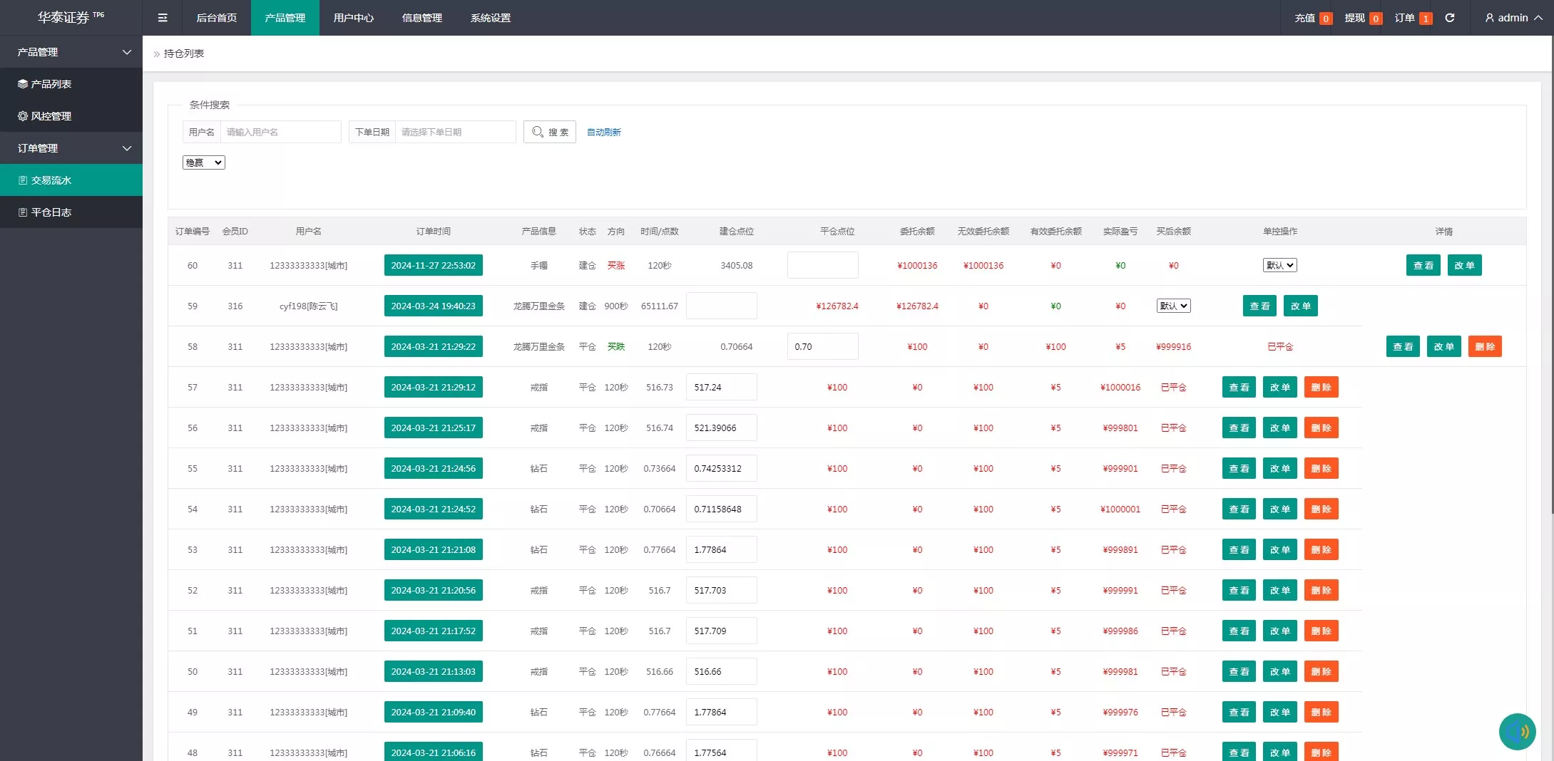 【新周大福微盘UI二开版】单控全控+改单+前端html+后端PHP