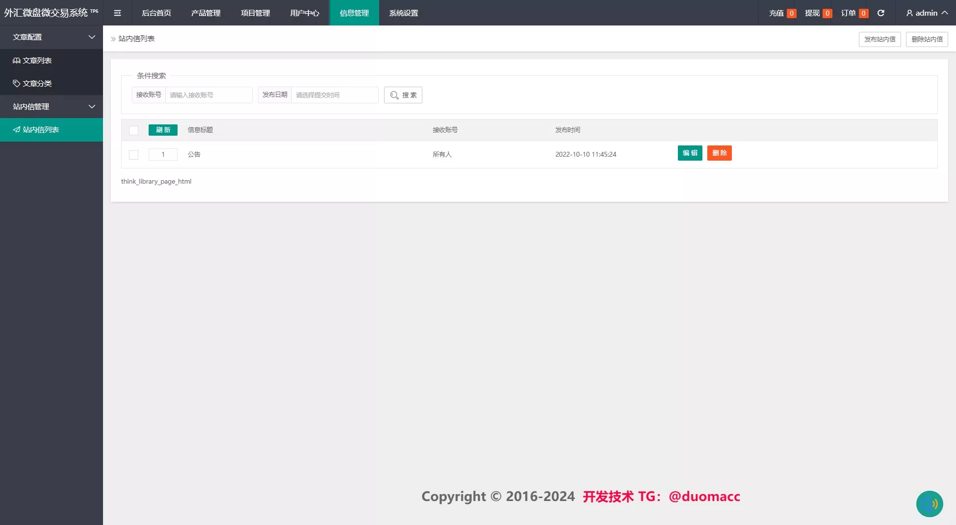 黄金原油指数综合+合约微盘