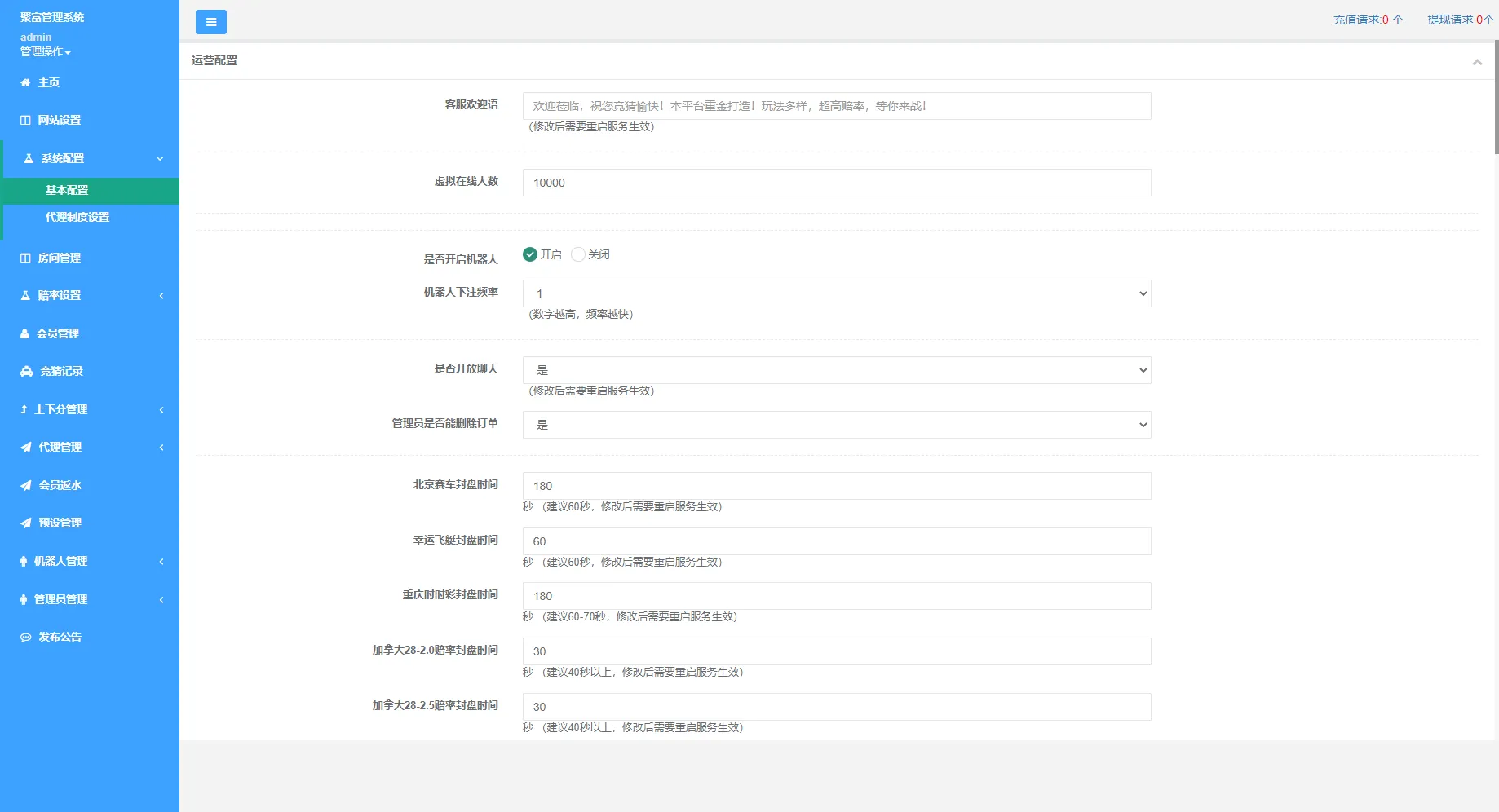 【旗舰28】完美运营