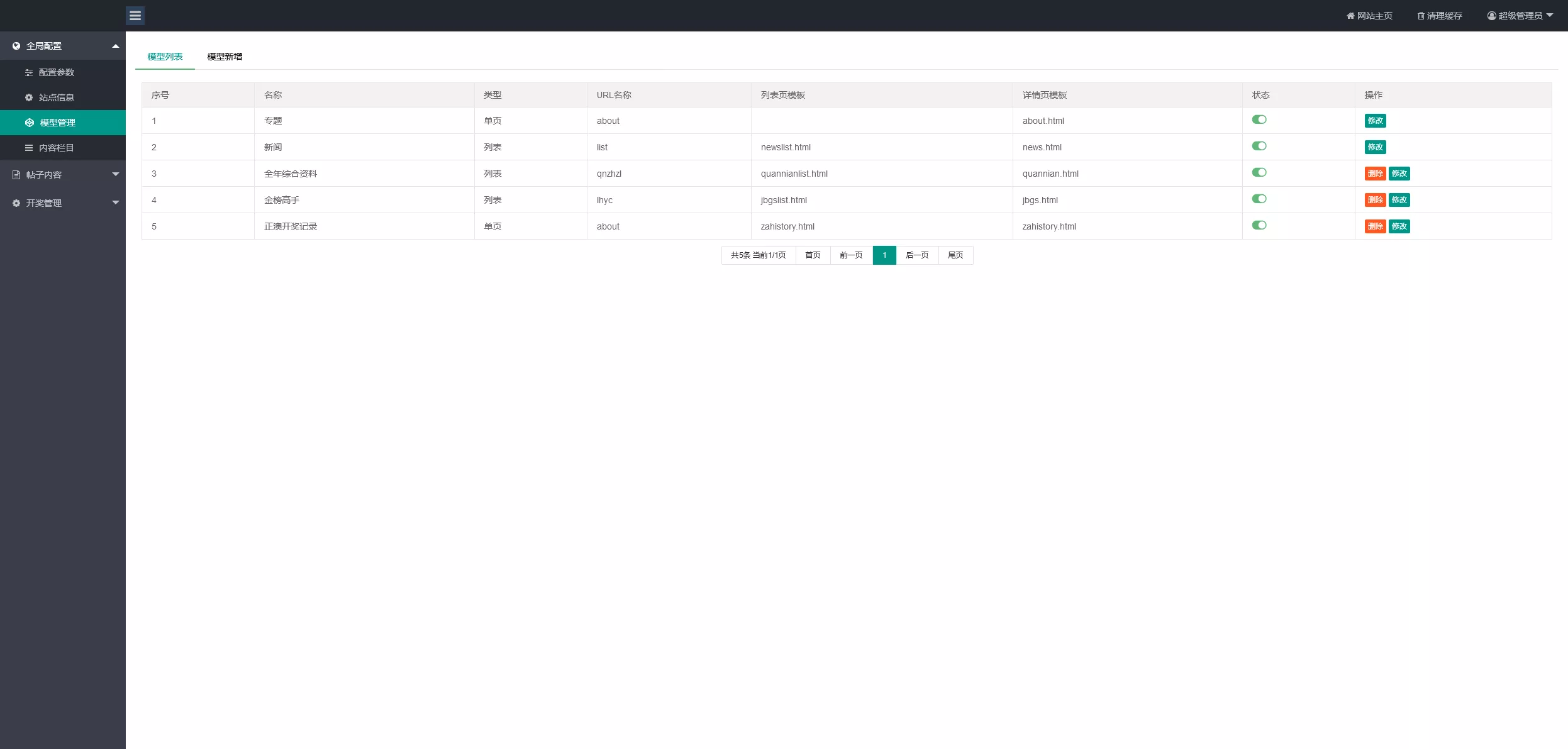 【澳门六合彩心水论坛源码】六合彩马报网站+香港六合资料图库源码+49图库开奖网源码